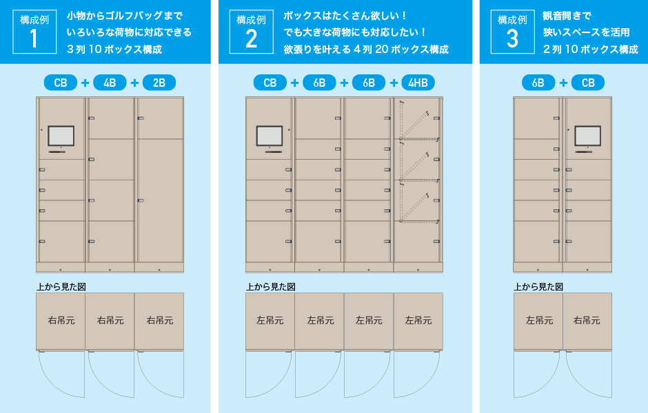 ユニット構造