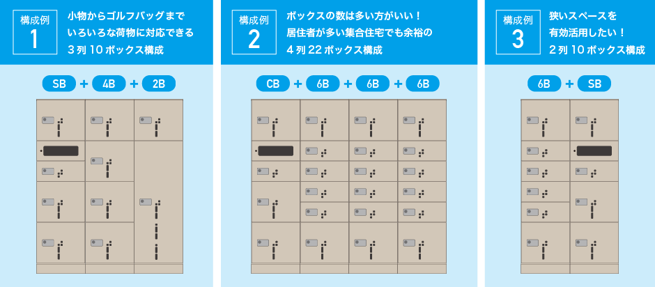 ユニット構造